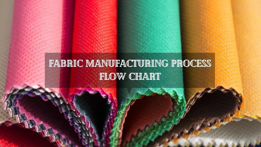 Fabric manufacturing process flow chart